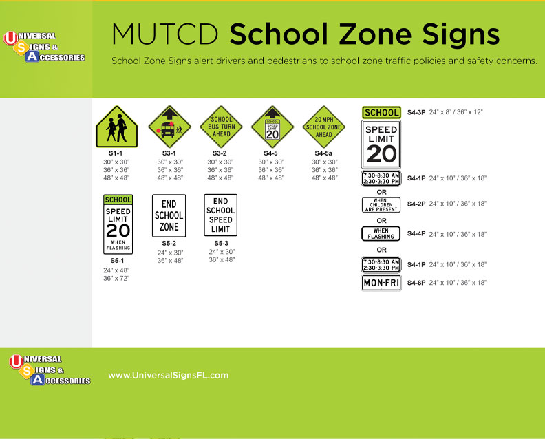 Traffic Signs Fabrication MUTCD and DOT standards Universal Signs