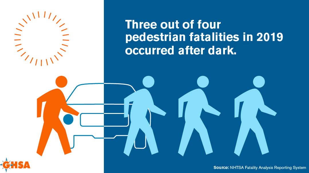 Pedestrian Safety Graphic