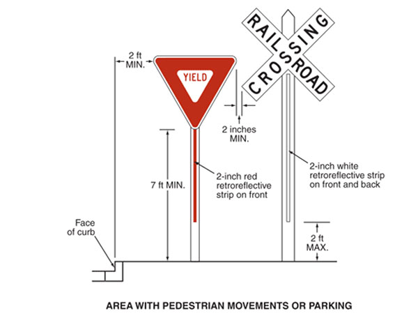 Yield sign with crossbuck in areas with pedestrian movement