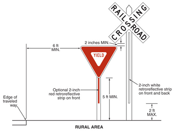 Yield sign with crossbuck in rural areas